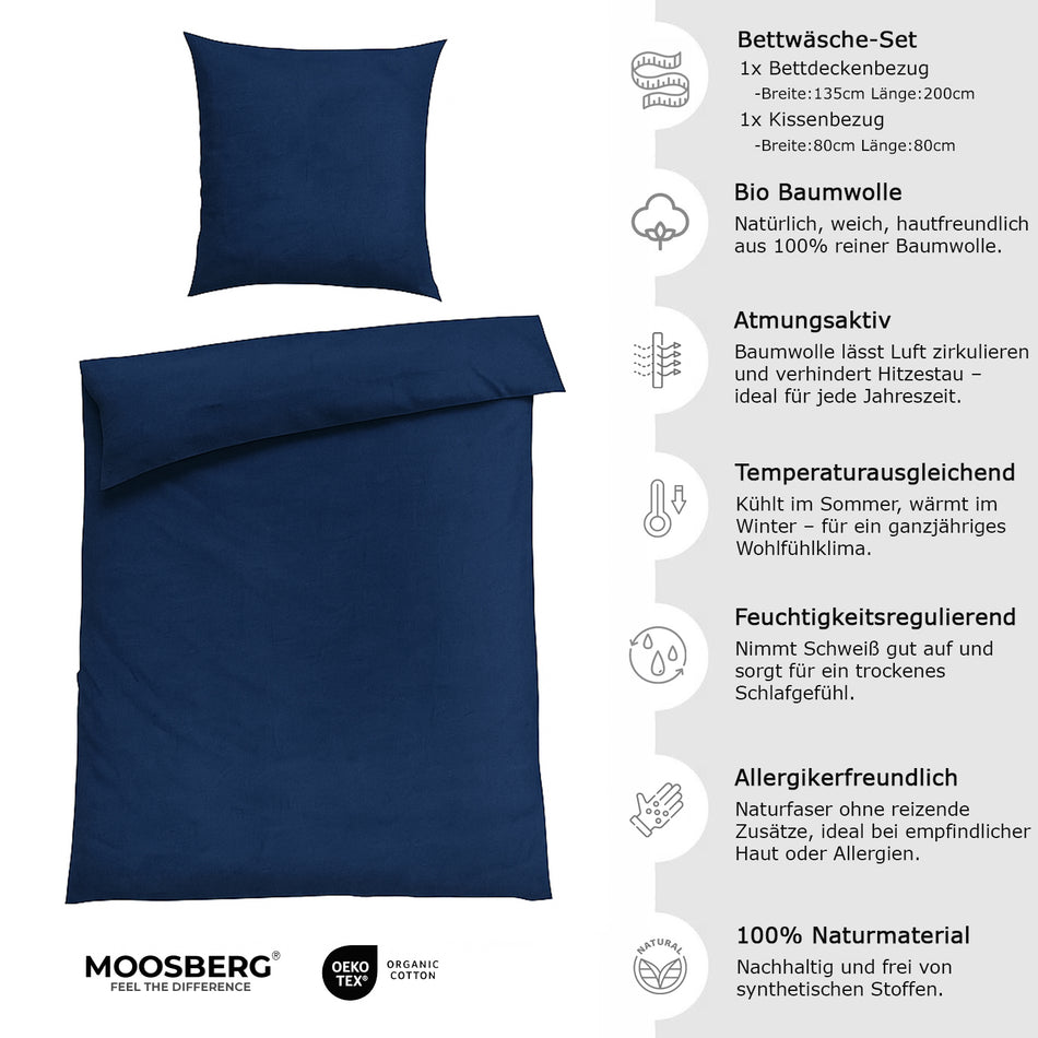 Bettwäsche Navy Blau