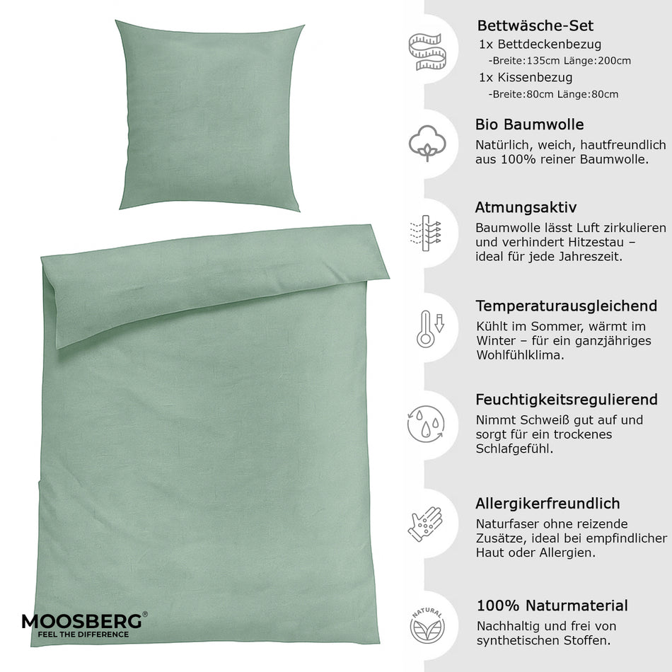 Bettwäsche Salbeigrün Mint