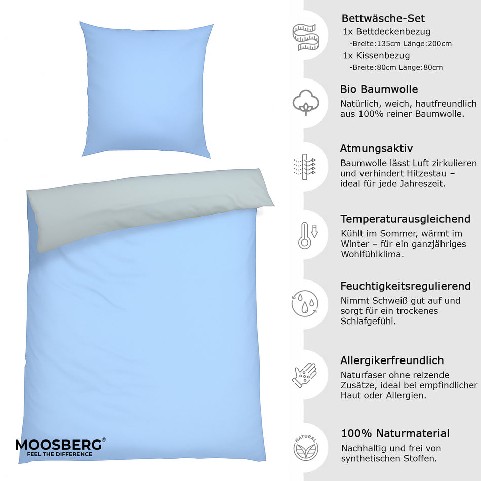 Bettwäsche Baby Blau und Grau