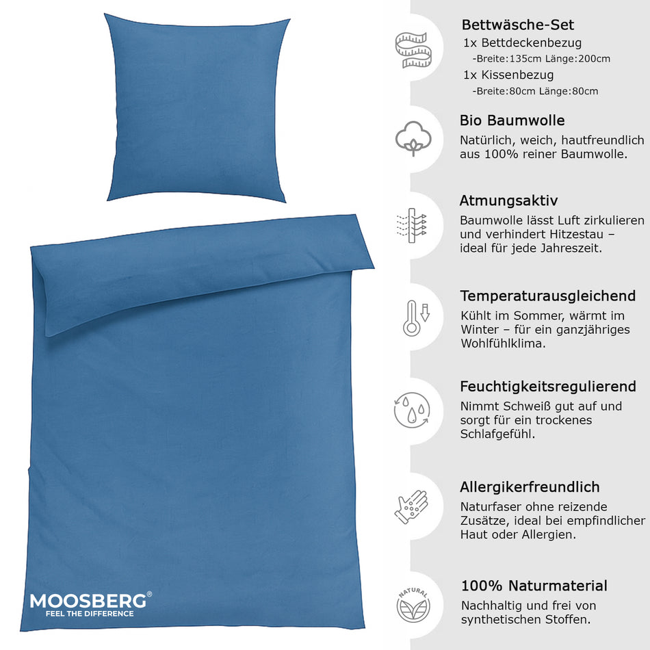 Bettwäsche Blau